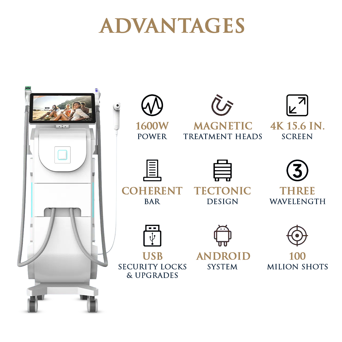 Skin Monarch Quantum Pro diode and picosecond laser device, showing the sleek, modern laser equipment for skin treatments.