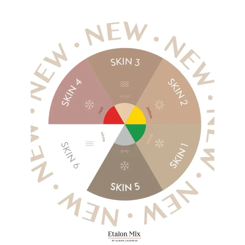Etalon Mix camouflage skin pigment set with six 10ml bottles of skin-tone pigments for tattooing and cosmetic procedures.