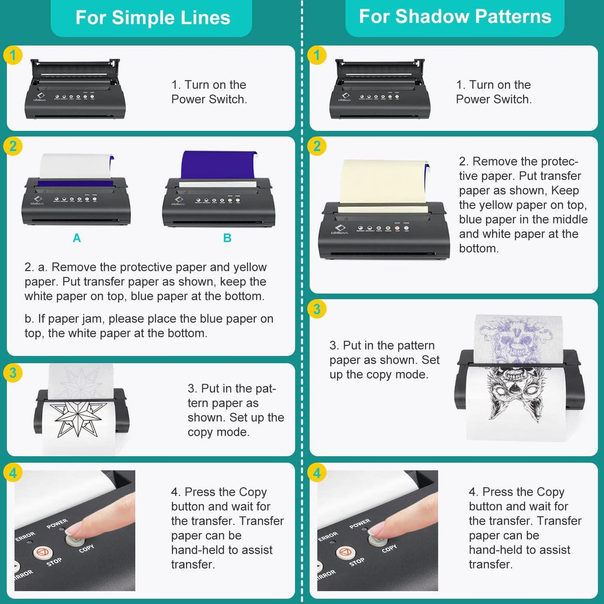 LifeBasis MT200 Thermal Stencil Machine Copier - BVShop