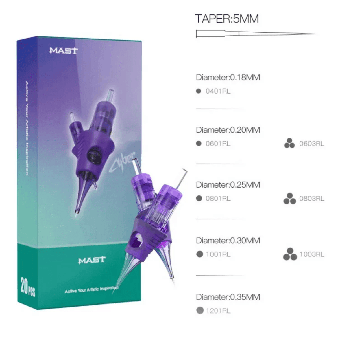 MAST Cyber Round Shader Cartridges - BVShop