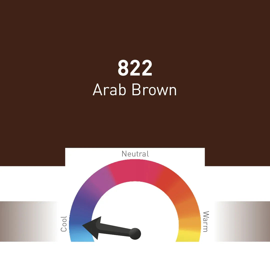 Nouveau Contour Fusion Line Eyebrow Pigment 822-Arab Brown (10ml) - BVShop