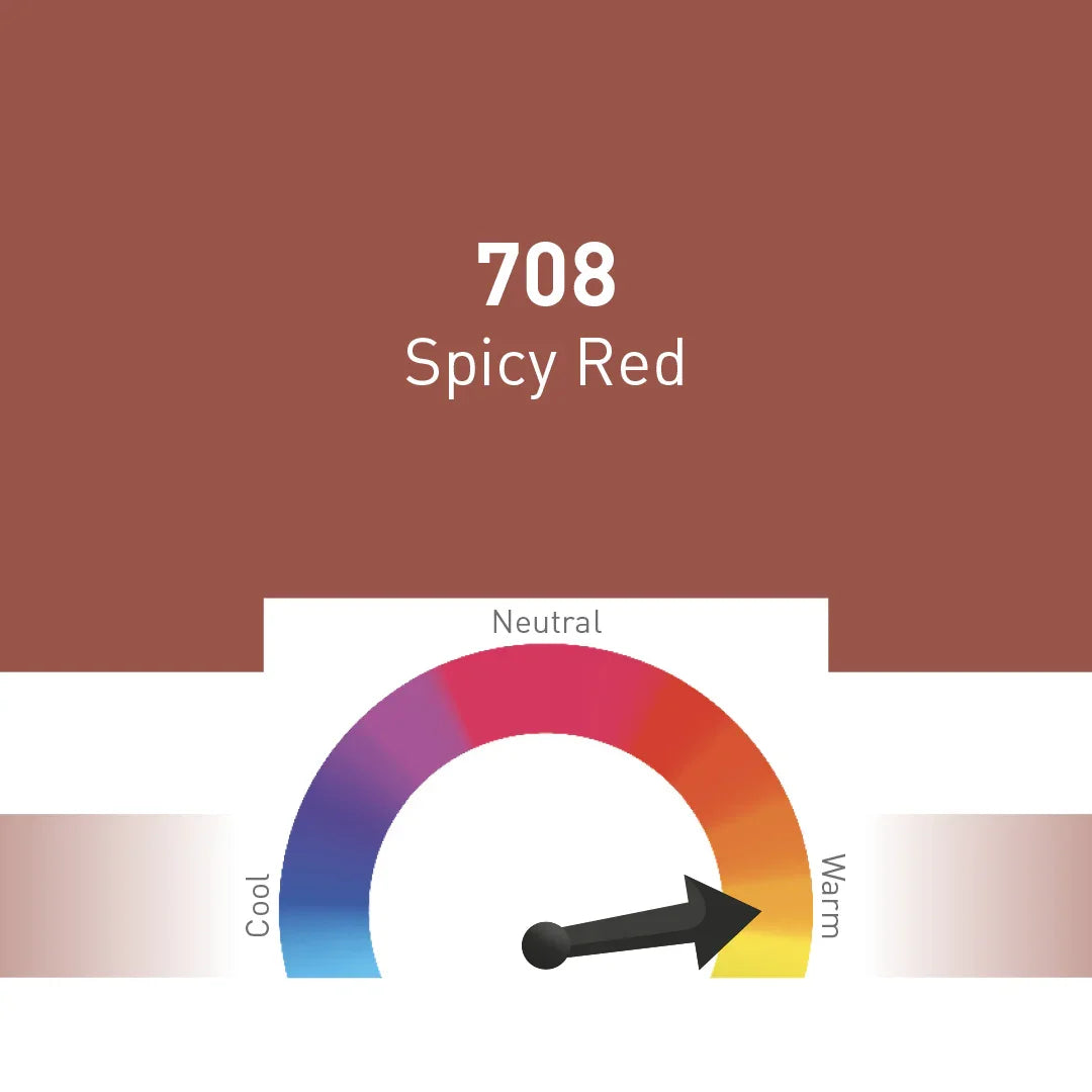 Nouveau Contour Organic Line Lip Pigment 708-Spicy Red 10ml - BVShop