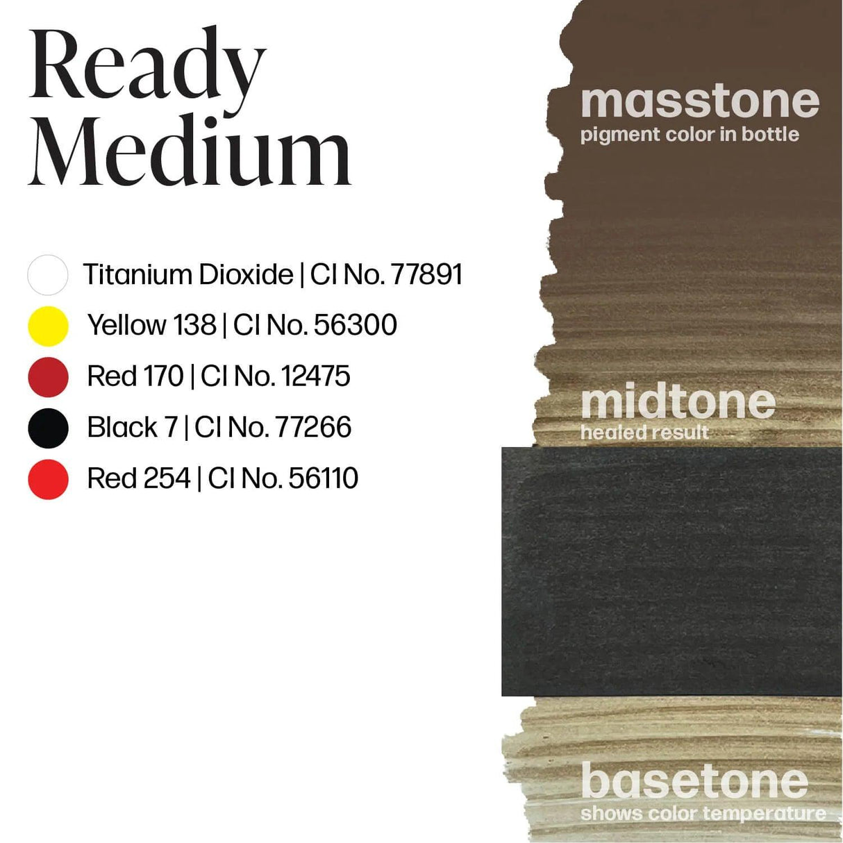 Perma Blend LUXE Ready Medium - BVShop