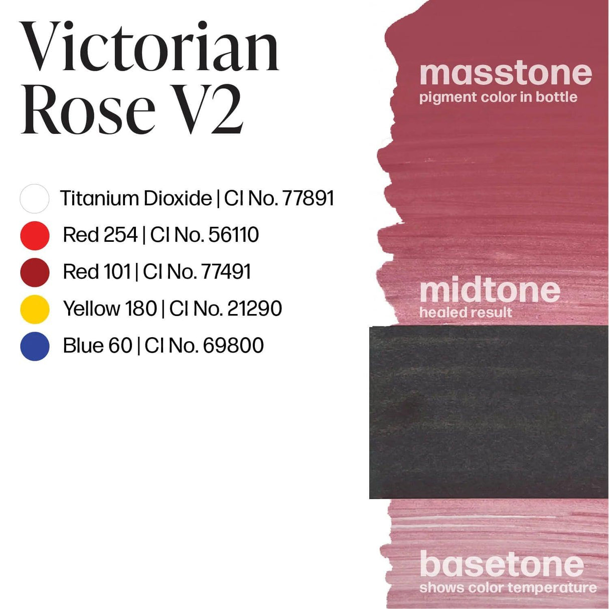 Perma Blend LUXE Victorian Rose V2 - BVShop