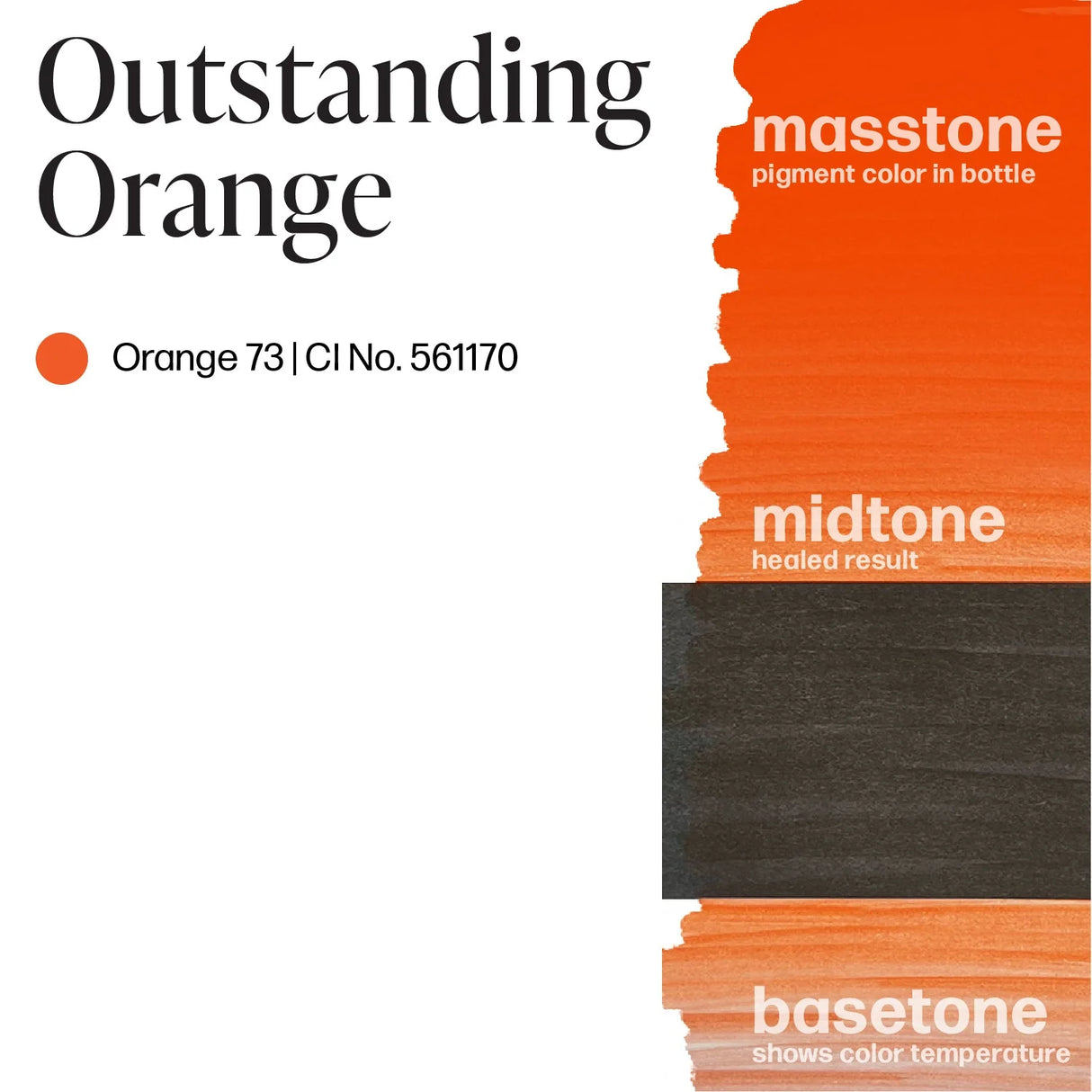 Perma Blend LUXE Unstoppable Areola Outstanding Orange 15ml - BVShop