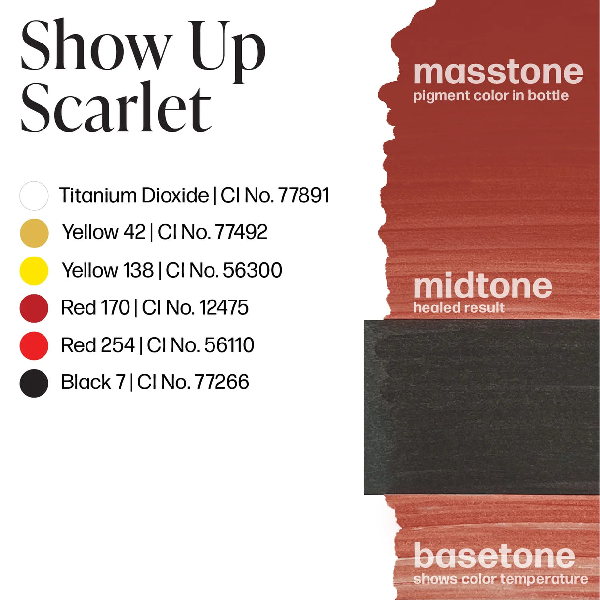 Perma Blend LUXE Unstoppable Areola Show Up Scarlet 15ml - BVShop