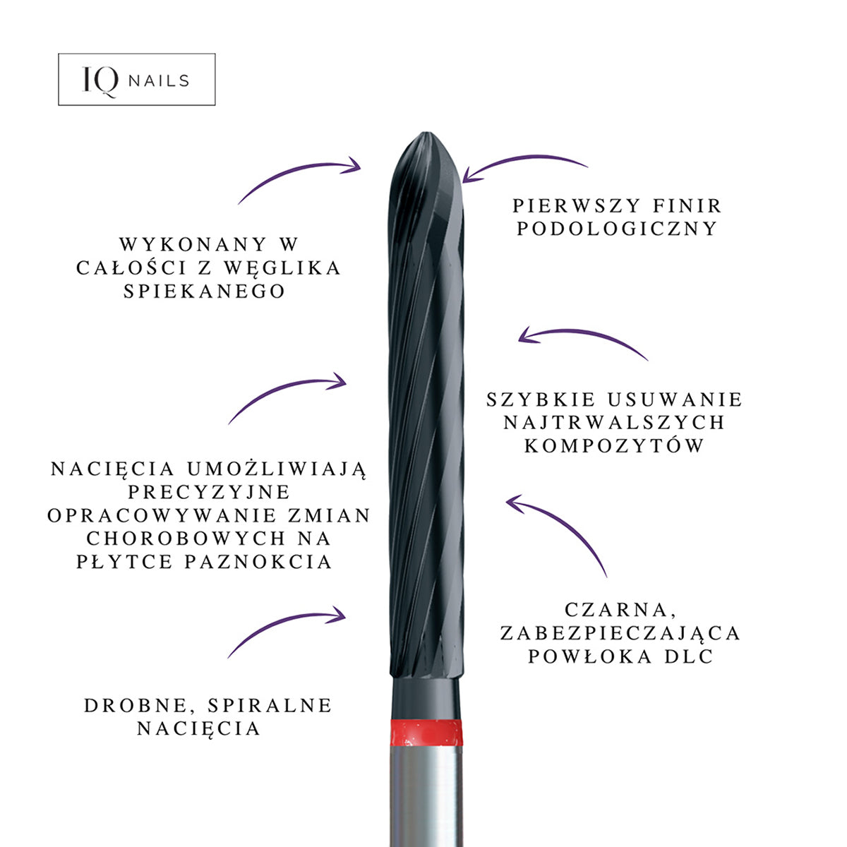Podoland podiatric finir cutter - BVShop