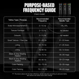 Mast Racer Pro Pink Wireless Tattoo Pen 4.2mm Stroke - BVShop