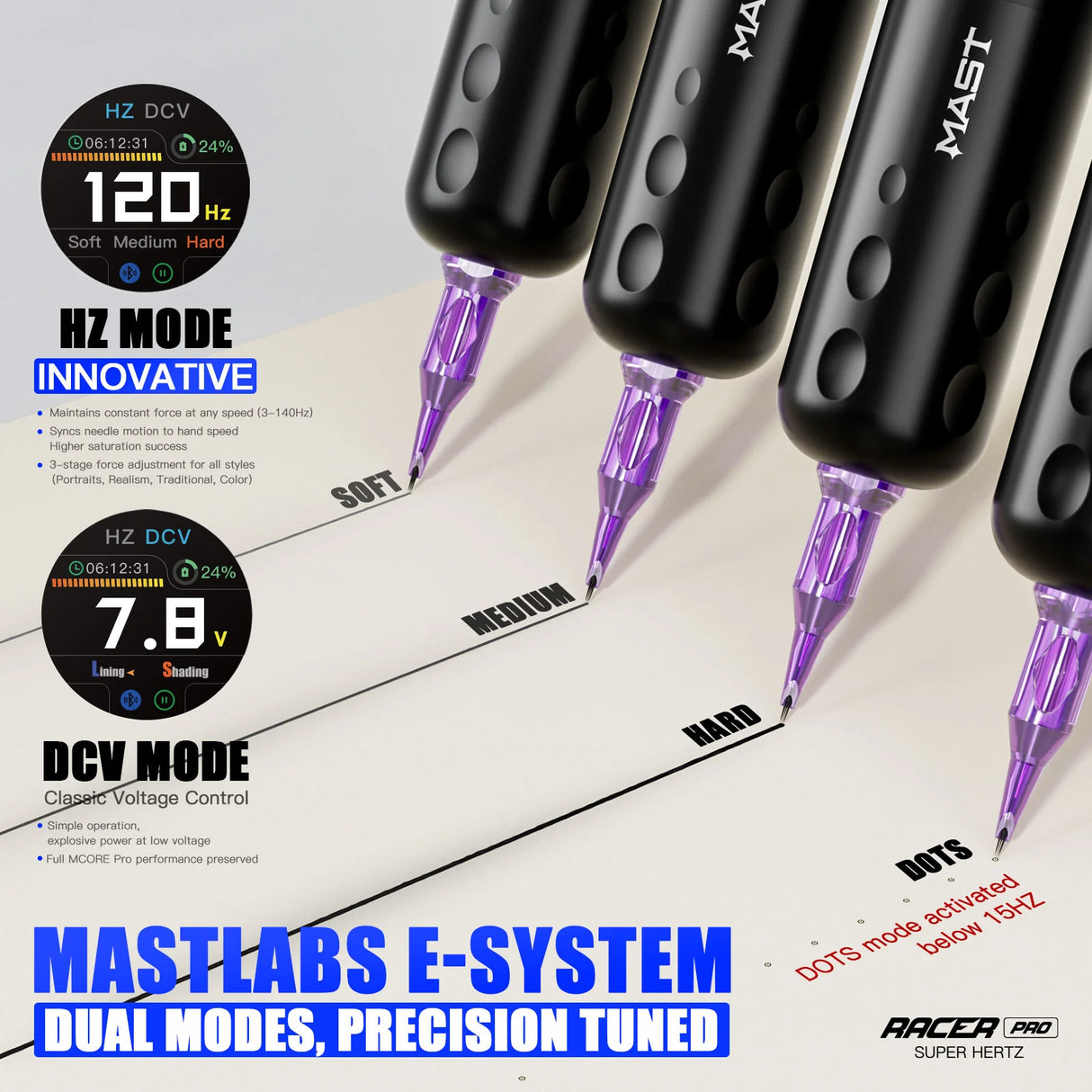 Mast Racer Pro Pink Wireless Tattoo Pen 4.2mm Stroke - BVShop