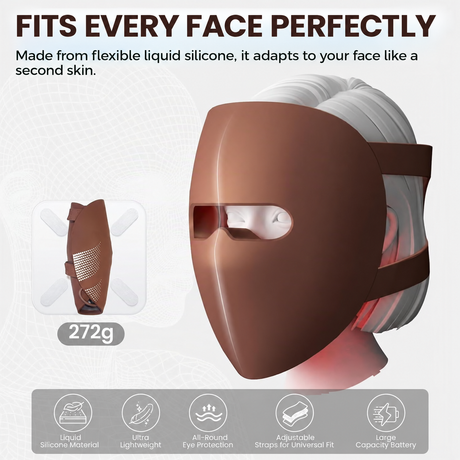 IMICHI 9D LED face mask with 320 optimized facial light points