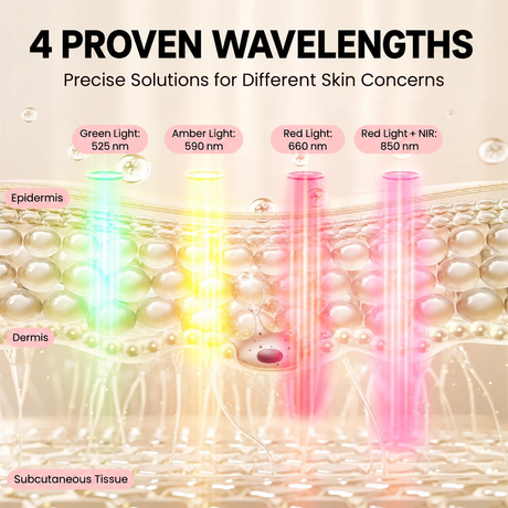 IMICHI 9D silicone LED face mask with built-in eye shields