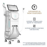 Skin Monarch Quantum Pro diode and picosecond laser device with advanced technology for skin treatment.
