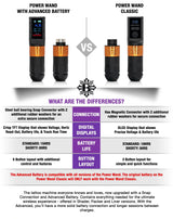 Bishop Power Wand Advanced Machine Kit - BVShop