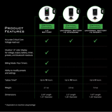 Critical Connect V2 Wireless Battery - BVShop