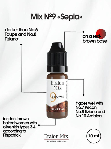 Etalon Mix Mineral Line Eyebrow Set 5x10ml - BVShop