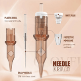 EZ Popu Clover PMU RL & RS Cartridges - BVShop