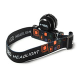 BVShop LED headlamp with built-in battery, showing adjustable straps and bright front light for outdoor activities and nighttime use.