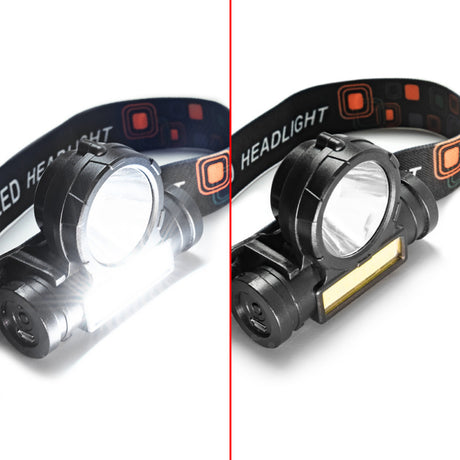 BVShop LED headlamp with built-in rechargeable battery, adjustable strap, and bright LED light for outdoor and work activities.