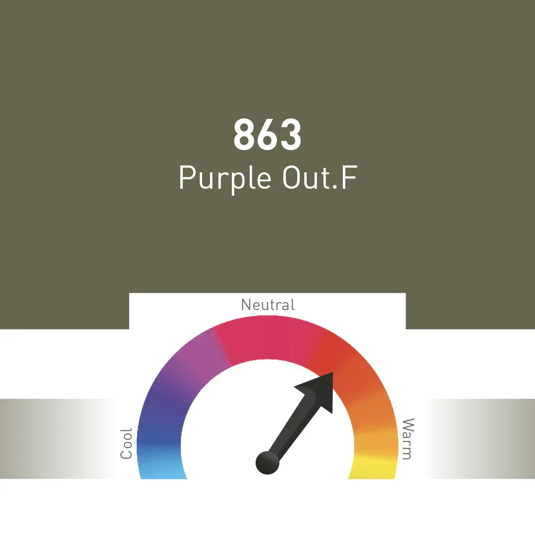 Nouveau Contour Fusion Line Corrector Pigment 863 - Purple Out .F 10ml - BVShop