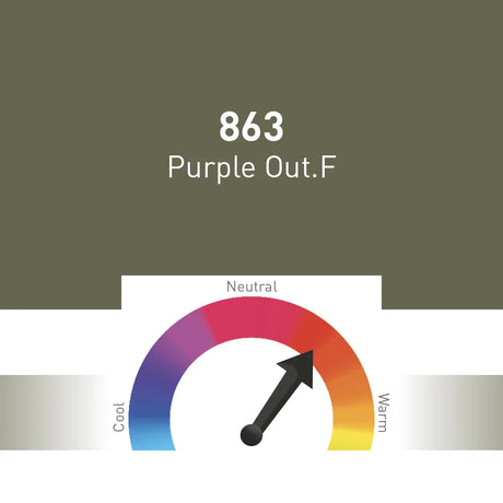 Nouveau Contour Fusion Line Corrector Pigment 863 - Purple Out .F 10ml - BVShop