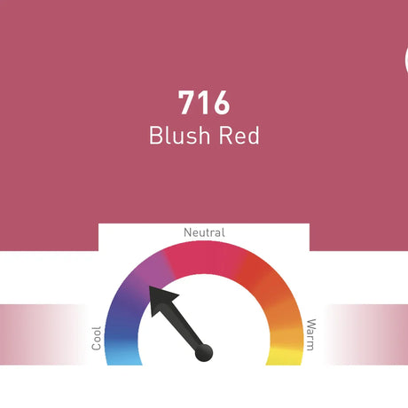 Nouveau Contour Organic Line Lip Pigment 716-Blush Red 10ml - BVShop