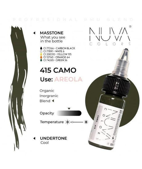 Nuva Colors Advanced Areola Pigment Set 8x15ml - BVShop