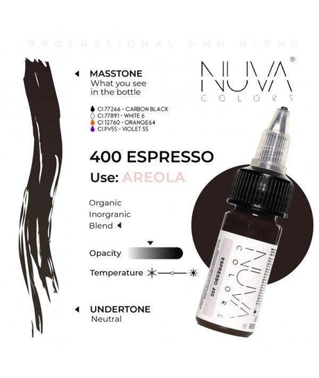 Nuva Colors Advanced Areola Pigment Set 8x15ml - BVShop