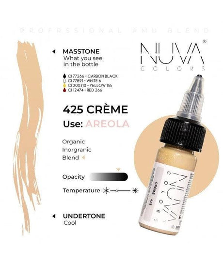 Nuva Colors Advanced Areola Pigment Set 8x15ml - BVShop