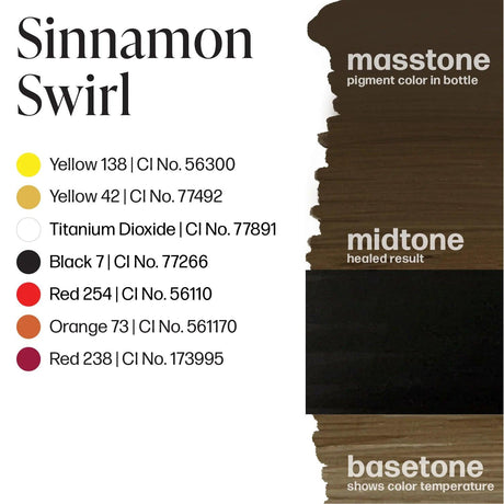 Perma Blend Chocolate Collection LUXE - BVShop