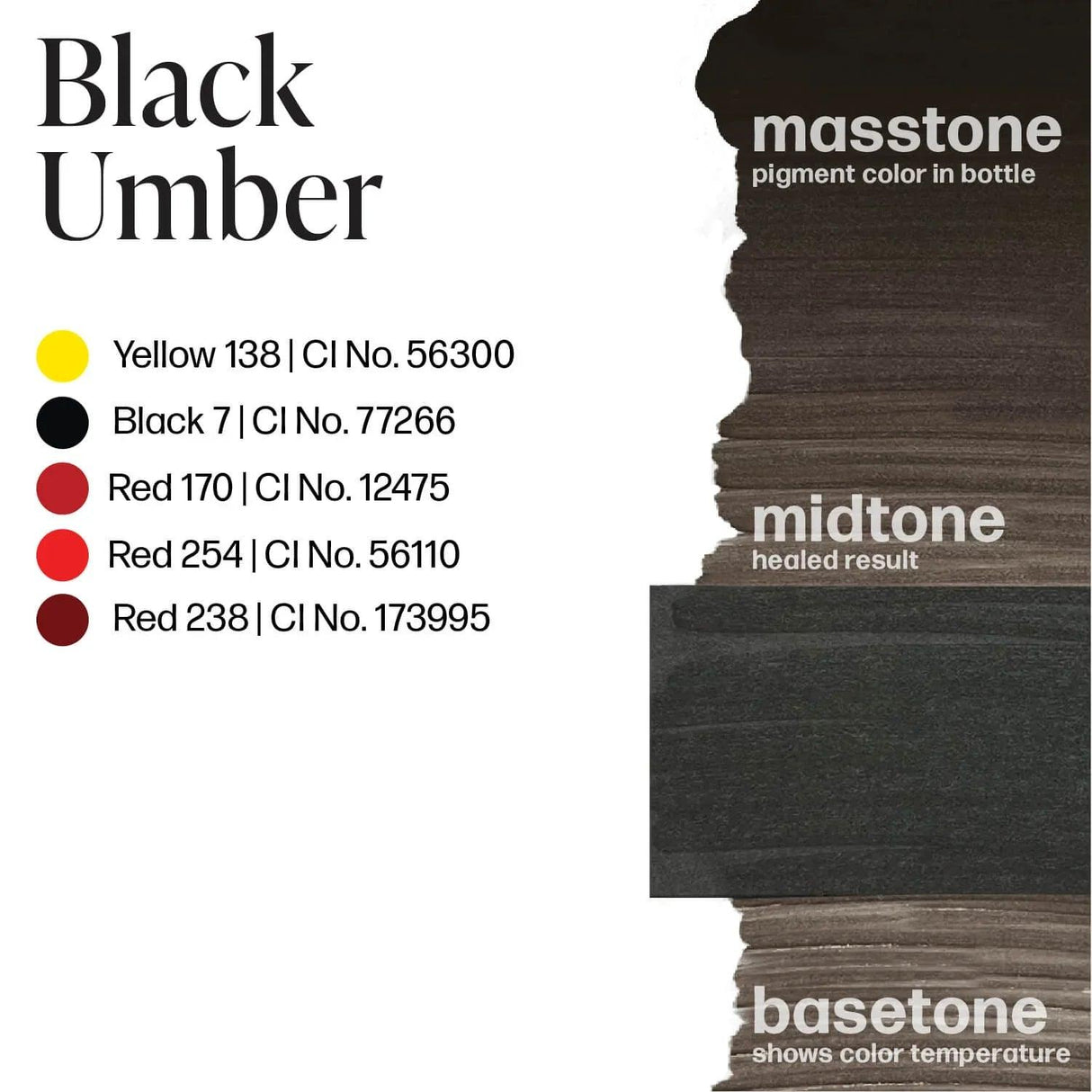 Perma Blend LUXE Black Umber 15ml - BVShop