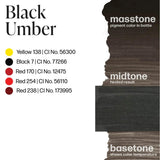 Perma Blend LUXE Black Umber 15ml - BVShop