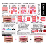 Perma Blend LUXE Carla Ricciardone Enhance Set - BVShop