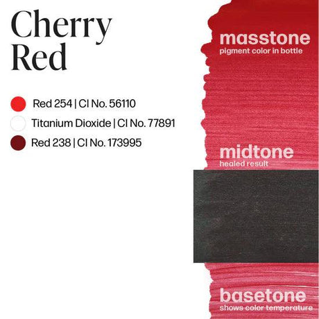 Perma Blend LUXE Cherry Red - BVShop
