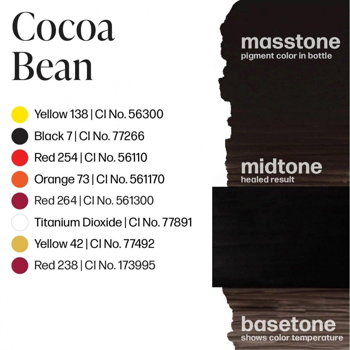 Perma Blend LUXE Cocoa Bean 15 ml - BVShop