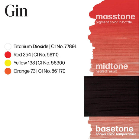 Perma Blend LUXE Gin - BVShop