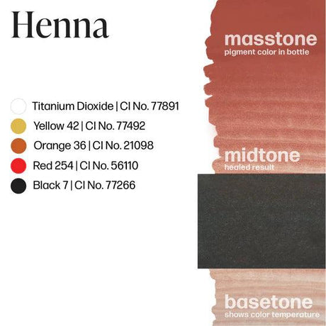 Perma Blend LUXE Henna - BVShop