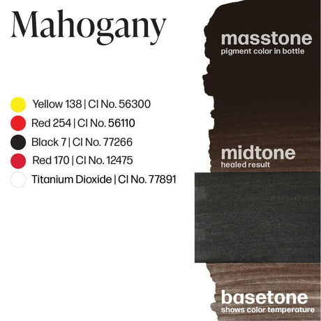 Perma Blend LUXE Mahogany 15ml - BVShop