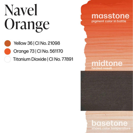 Perma Blend LUXE Navel Orange 15ml - BVShop