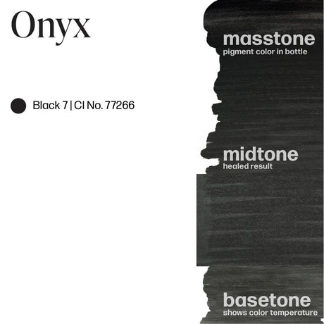 Perma Blend LUXE Onyx - BVShop