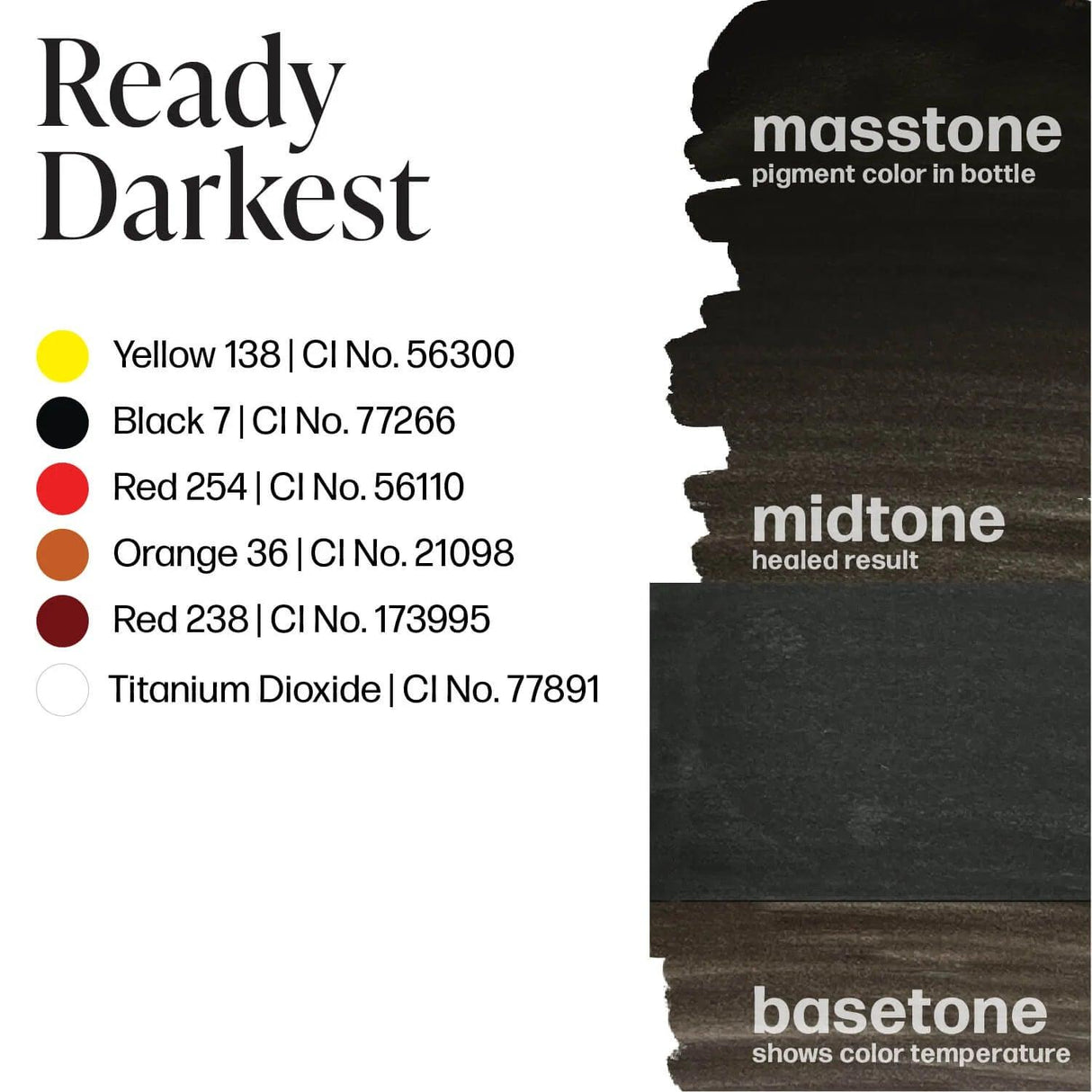 Perma Blend LUXE Ready Darkest - BVShop