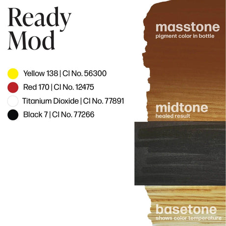 Perma Blend LUXE Ready Mod - BVShop