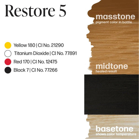 Perma Blend LUXE Restore #5 - BVShop