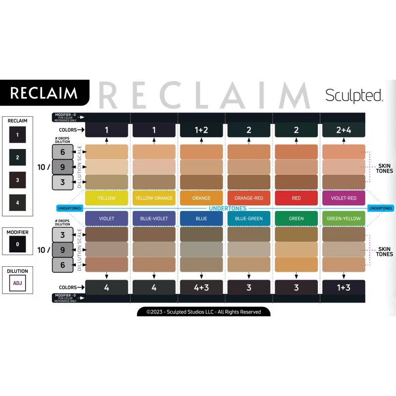 Perma Blend LUXE Stevey G Reclaim Set - BVShop