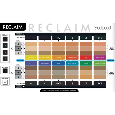 Perma Blend LUXE Stevey G Reclaim Set - BVShop