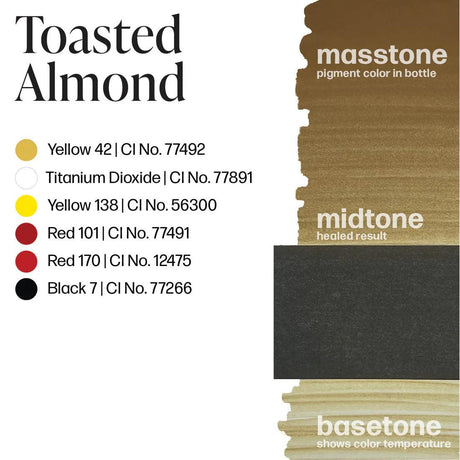 Perma Blend LUXE Toasted Almond 15ml - BVShop