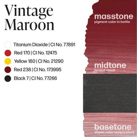 Perma Blend LUXE Vintage Maroon - BVShop