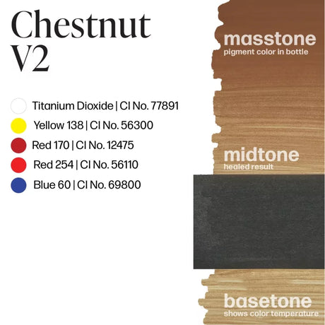 Perma Blend LUXE Chestnut V2 REACH-compliant eyebrow pigment packaging