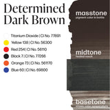 Perma Blend LUXE Unstoppable Areola Determined Dark Brown 15ml - BVShop