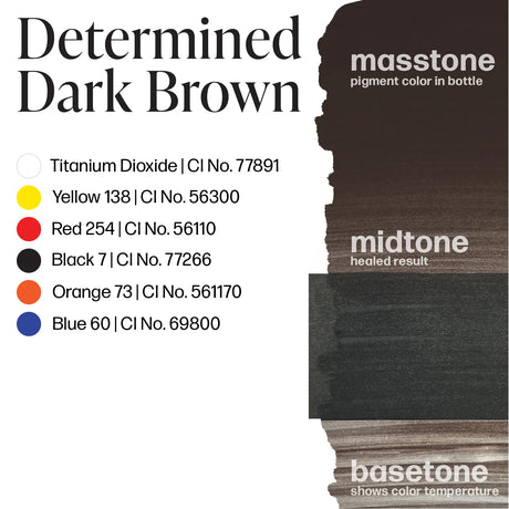 Perma Blend LUXE Unstoppable Areola Determined Dark Brown 15ml - BVShop