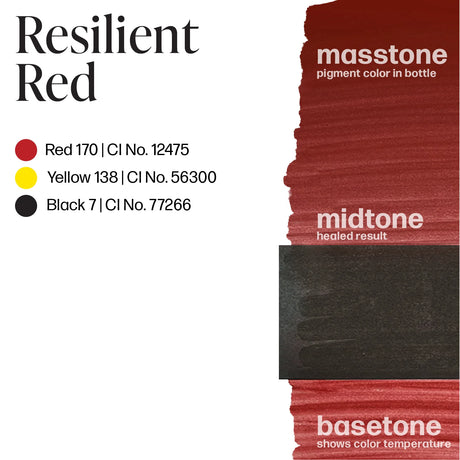 Perma Blend LUXE Unstoppable Areola Resilient Red 15ml - BVShop